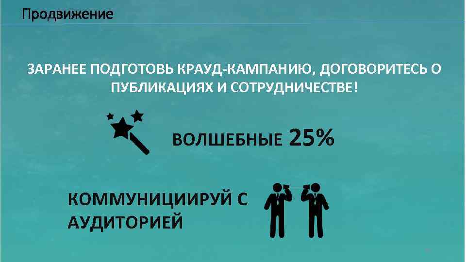 Продвижение ЗАРАНЕЕ ПОДГОТОВЬ КРАУД-КАМПАНИЮ, ДОГОВОРИТЕСЬ О ПУБЛИКАЦИЯХ И СОТРУДНИЧЕСТВЕ! ВОЛШЕБНЫЕ 25% КОММУНИЦИИРУЙ С АУДИТОРИЕЙ