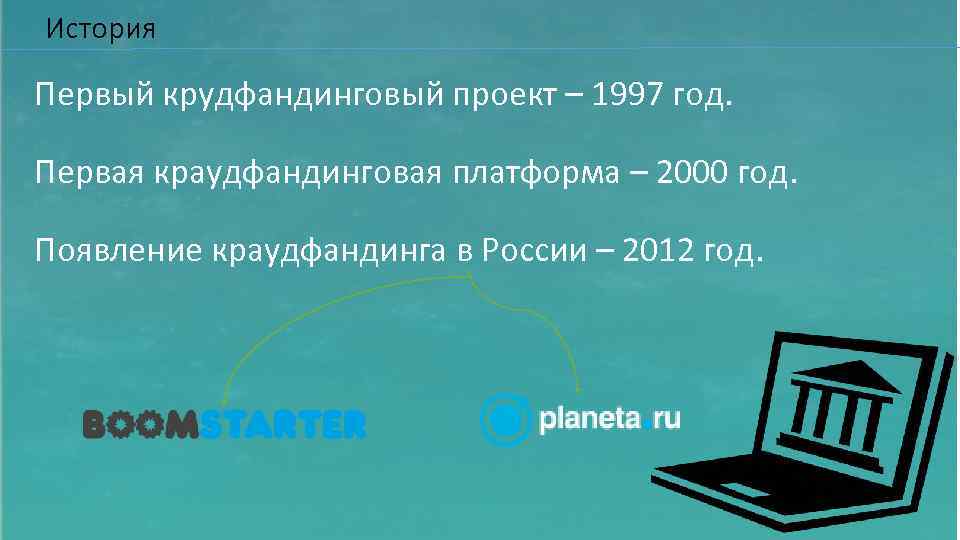 История Первый крудфандинговый проект – 1997 год. Первая краудфандинговая платформа – 2000 год. Появление