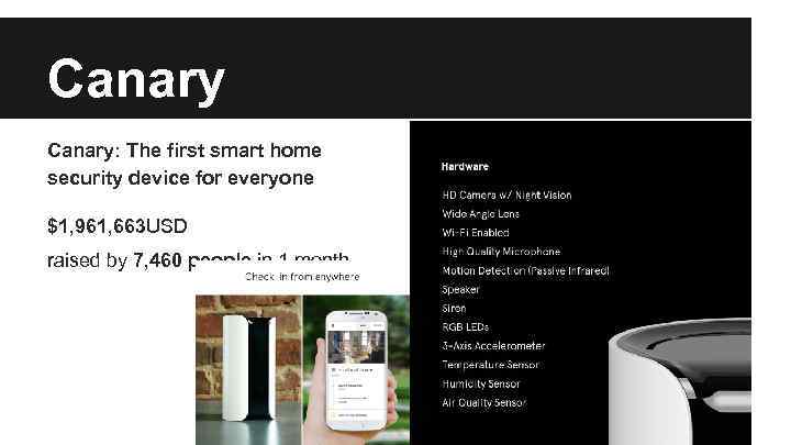 Canary: The first smart home security device for everyone $1, 961, 663 USD raised