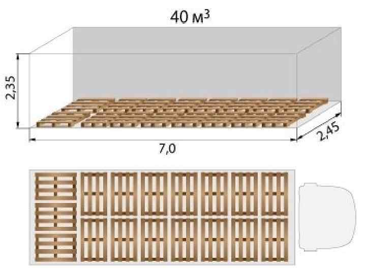 Схема погрузки 26 европаллет в фуру