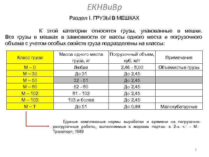 ЕКНВи. Вр Раздел I. ГРУЗЫ В МЕШКАХ К этой категории относятся грузы, упакованные в