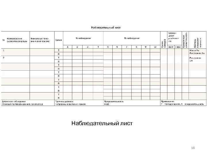 Наблюдательный лист 18 