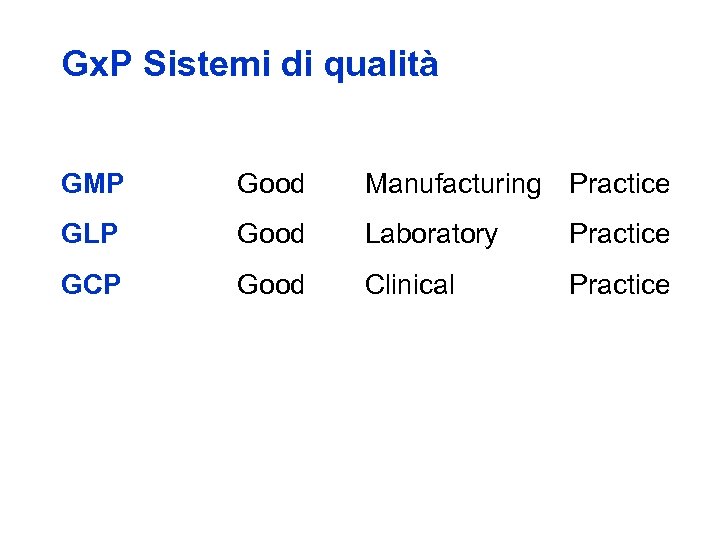 Gx. P Sistemi di qualità GMP Good Manufacturing Practice GLP Good Laboratory Practice GCP