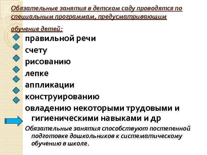 Обязательные занятия в детском саду проводятся по специальным программам, предусматривающим обучение детей: правильной речи