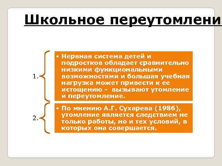 Школьное переутомление 1. • Нервная система детей и подростков обладает сравнительно низкими функциональными возможностями