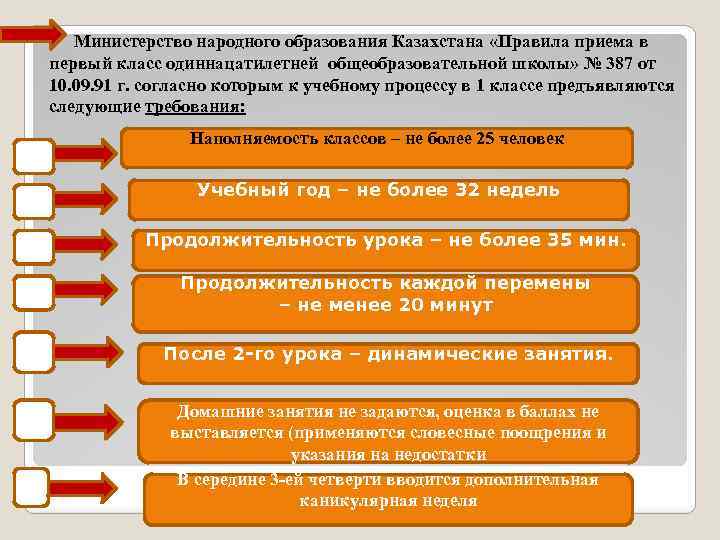  Министерство народного образования Казахстана «Правила приема в первый класс одиннацатилетней общеобразовательной школы» №