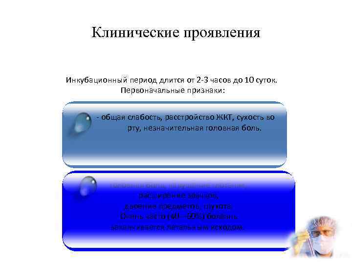 Клинические проявления Инкубационный период длится от 2 -3 часов до 10 суток. Первоначальные признаки: