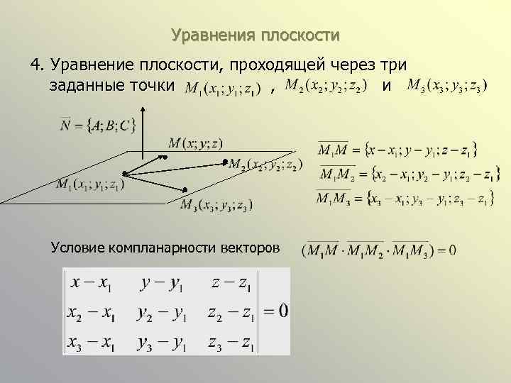 Уравнения плоскости 4. Уравнение плоскости, проходящей через три заданные точки , и Условие компланарности