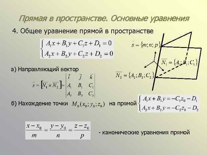 Нормальный вектор прямой. Уравнение проходящее через точку и параллельно прямой в пространстве. Уравнение поямой врространстве. Уравнение прямой в простро. Общее уравнение прямой в пространстве.