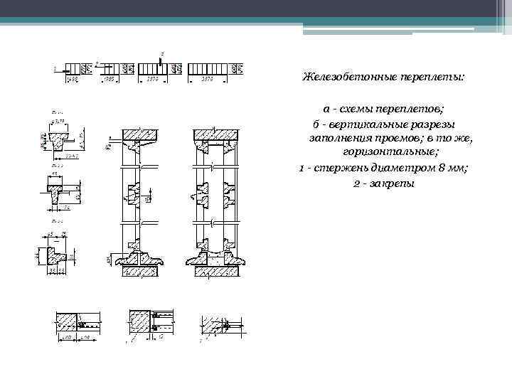 Железобетонные переплеты: a - схемы переплетов; б - вертикальные разрезы заполнения проемов; в то