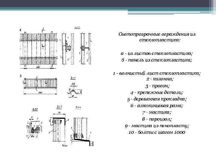 Светопрозрачные ограждения из стеклопластика: а - из листов стеклопластика; б - панель из стеклопластика;