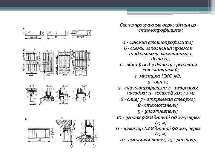 Светопрозрачные ограждения из стеклопрофилита: а - сечения стеклопрофилита; 6 - схемы заполнения проемов отдельными