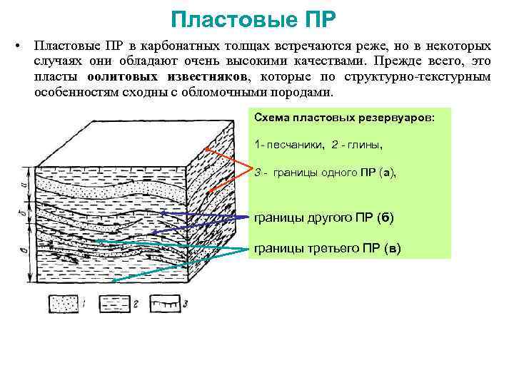 Толщ