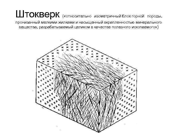 Штокверк ( «относительно изометричный блок горной породы, пронизанный мелкими жилками и насыщенный вкрапленностью минерального