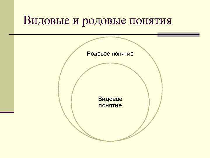 Видовые понятия. Родовое понятие и видовое понятие логика. Родовые и видовые понятия. Родовое и видовое понятие в логике. Род и вид понятия.