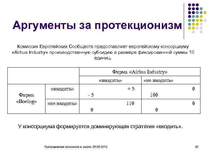 Аргументы за протекционизм Комиссия Европейских Сообществ предоставляет европейскому консорциуму «Airbus Industry» производственную субсидию в