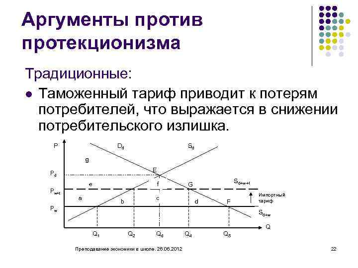 Аргументы против протекционизма Традиционные: l Таможенный тариф приводит к потерям потребителей, что выражается в