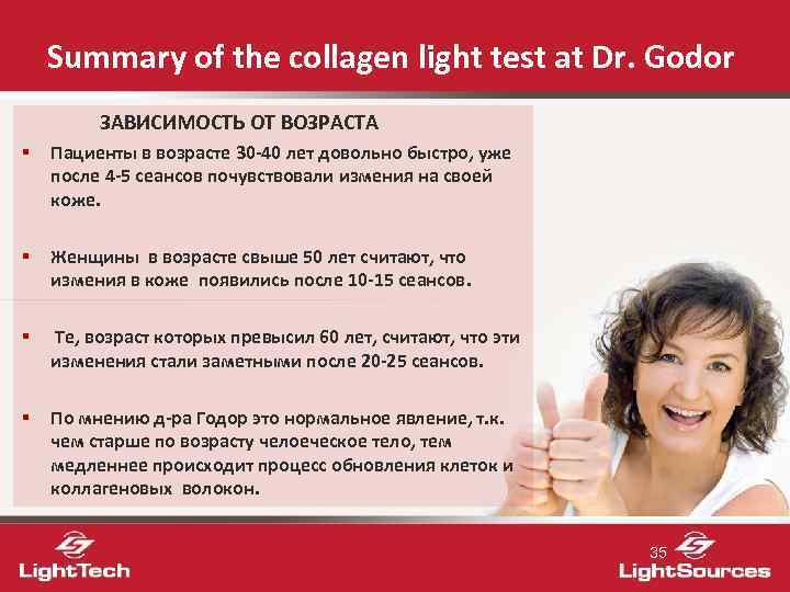 Summary of the collagen light test at Dr. Godor ЗАВИСИМОСТЬ ОТ ВОЗРАСТА § Пациенты