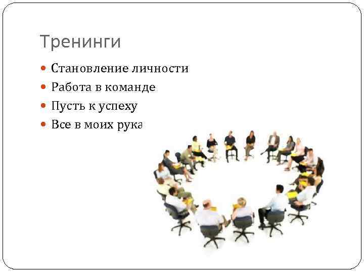 Тренинги Становление личности Работа в команде Пусть к успеху Все в моих руках 