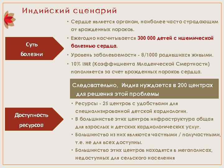 Индийский сценарий • Сердце является органом, наиболее часто страдающим от врожденных пороков. Суть болезни