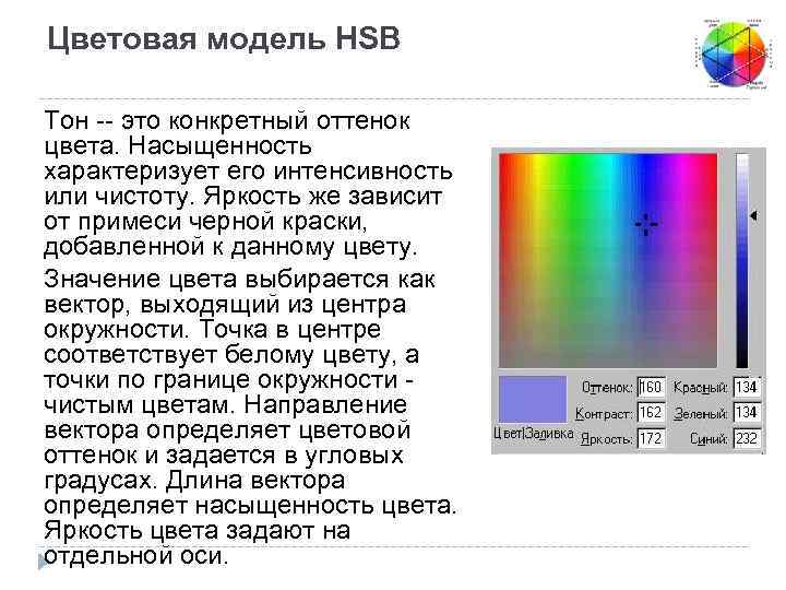 Представление цвета