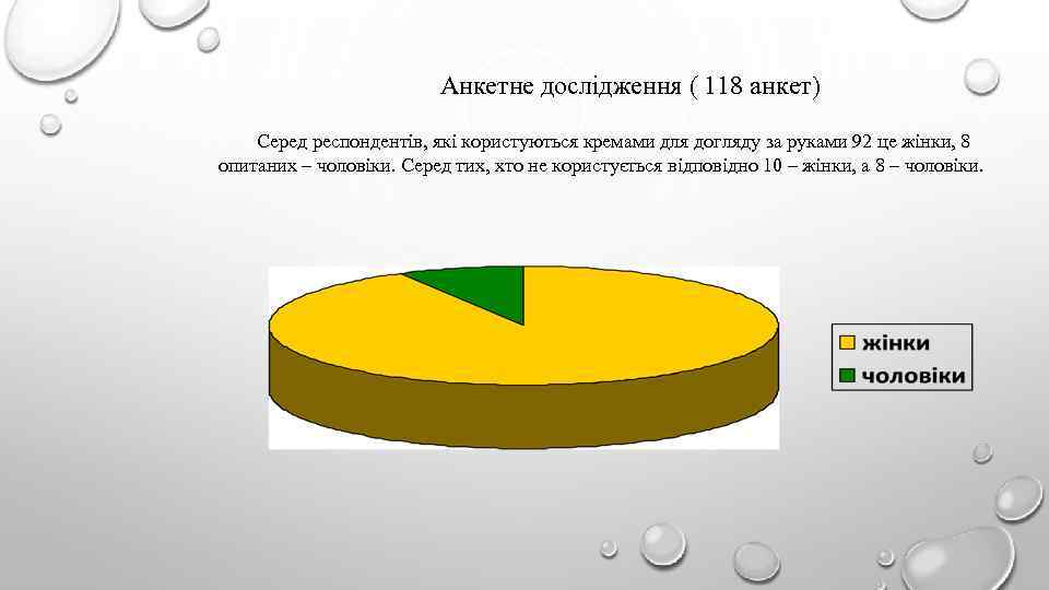 Анкетне дослідження ( 118 анкет) Серед респондентів, які користуються кремами для догляду за руками