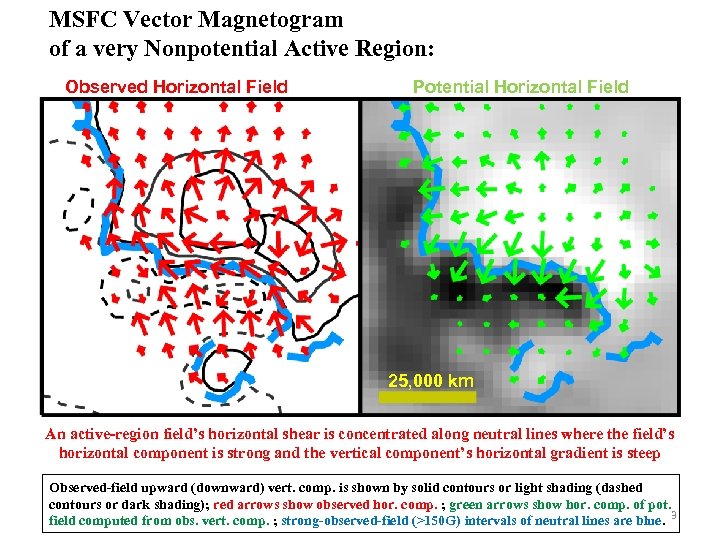 MSFC Vector Magnetogram of a very Nonpotential Active Region: Observed Horizontal Field Potential Horizontal