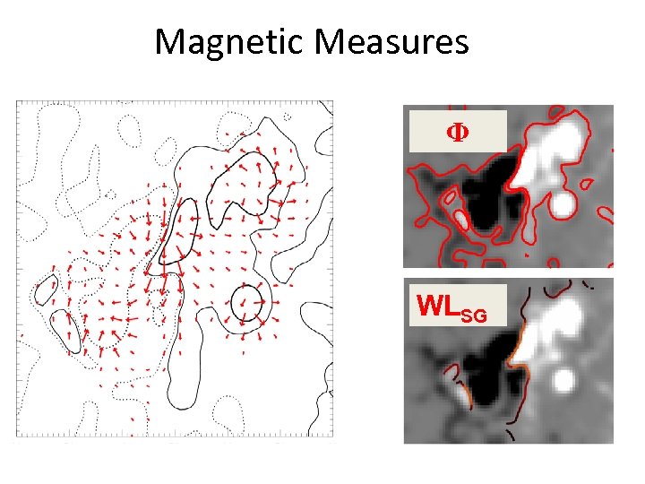 Magnetic Measures Φ WLSG 