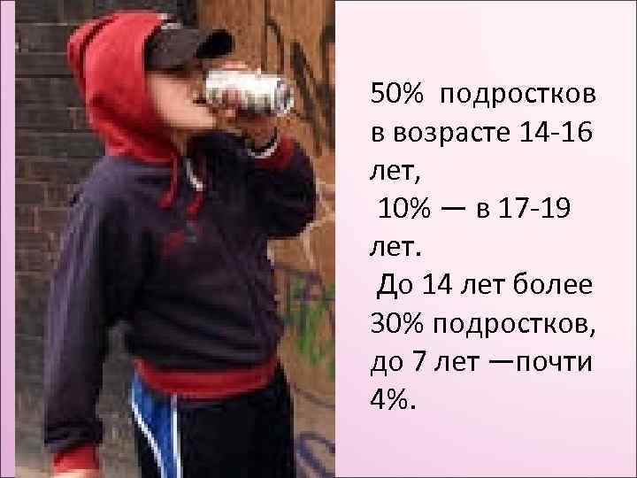 50% подростков в возрасте 14 -16 лет, 10% — в 17 -19 лет. До