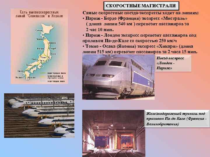 СКОРОСТНЫЕ МАГИСТРАЛИ Самые скоростные поезда-экспрессы ходят на линиях: • Париж - Бордо (Франция) экспресс