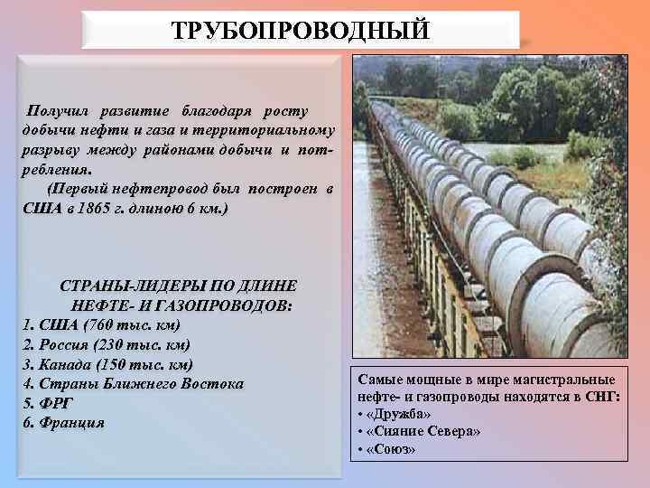 ТРУБОПРОВОДНЫЙ Получил развитие благодаря росту добычи нефти и газа и территориальному разрыву между районами