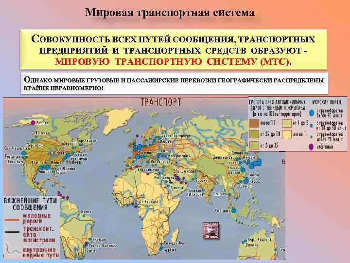 Мировая транспортная система СОВОКУПНОСТЬ ВСЕХ ПУТЕЙ СООБЩЕНИЯ, ТРАНСПОРТНЫХ ПРЕДПРИЯТИЙ И ТРАНСПОРТНЫХ СРЕДСТВ ОБРАЗУЮТ МИРОВУЮ