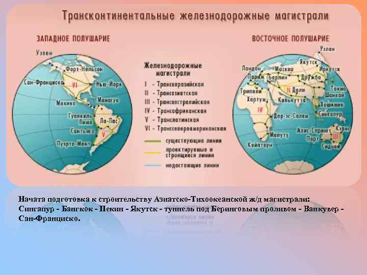 Начата подготовка к строительству Азиатско-Тихоокеанской ж/д магистрали: Сингапур - Бангкок - Пекин - Якутск