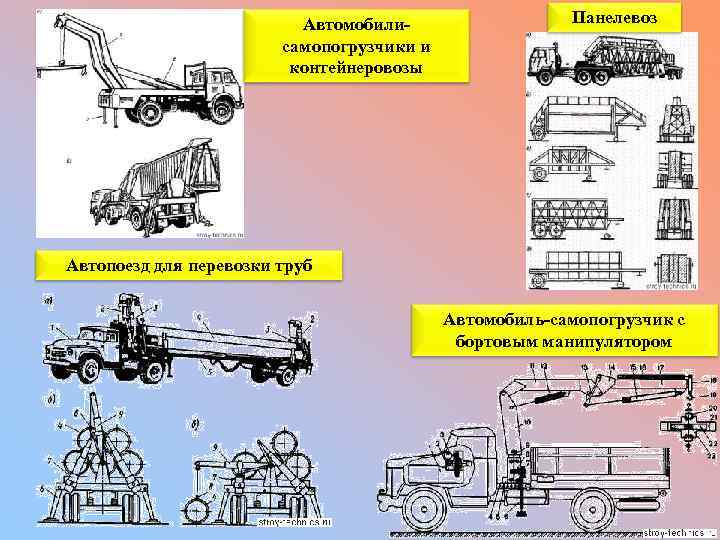 Автомобили самопогрузчики и контейнеровозы Панелевоз Автопоезд для перевозки труб Автомобиль самопогрузчик с бортовым манипулятором