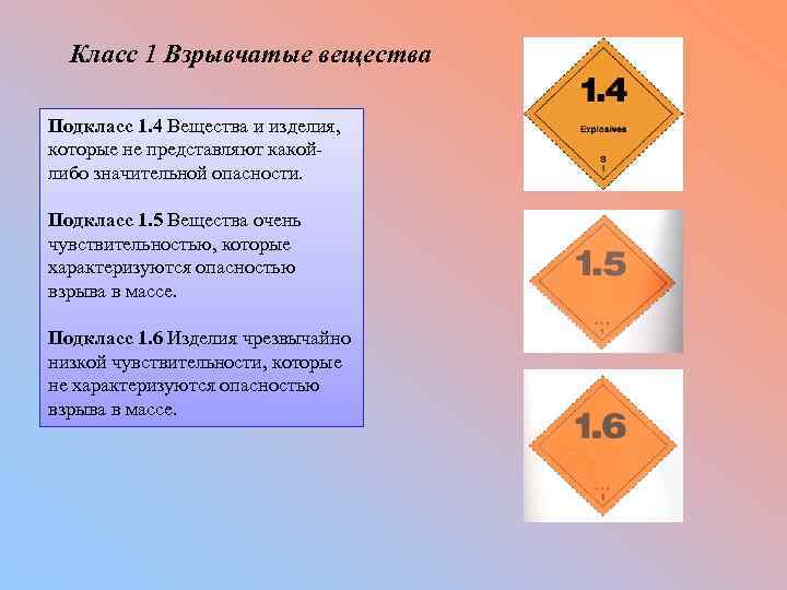 Класс 1 Взрывчатые вещества Подкласс 1. 4 Вещества и изделия, которые не представляют какой