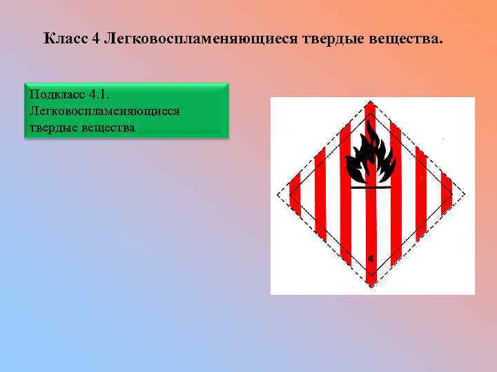 Класс 4 Легковоспламеняющиеся твердые вещества. Подкласс 4. 1. Легковоспламеняющиеся твердые вещества 