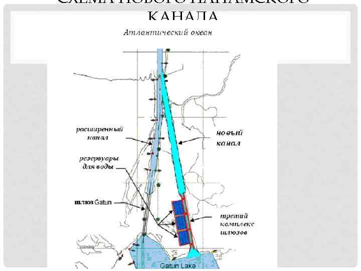 СХЕМА НОВОГО ПАНАМСКОГО КАНАЛА 