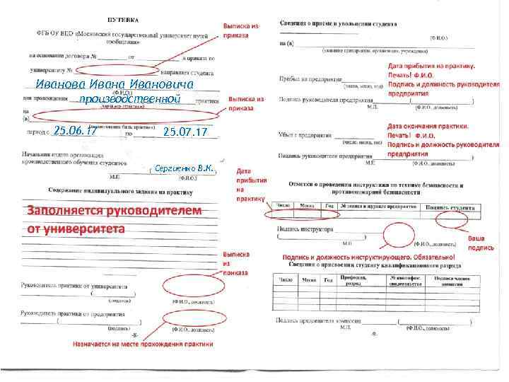 Иванова Ивановича производственной 25. 06. 17 25. 07. 17 Сергиенко В. К. 