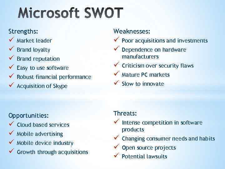 Strengths: Weaknesses: ü ü ü ü Poor acquisitions and investments ü ü ü Criticism