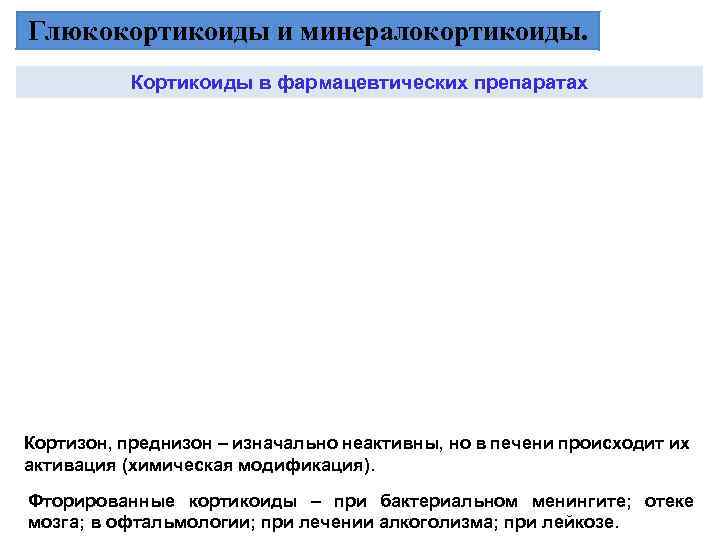 Глюкокортикоиды и минералокортикоиды. Кортикоиды в фармацевтических препаратах Кортизон, преднизон – изначально неактивны, но в