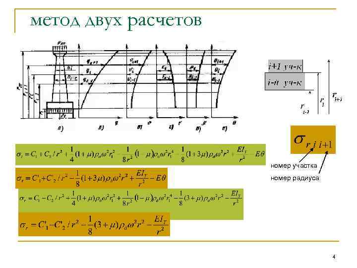 метод двух расчетов номер участка номер радиуса 4 