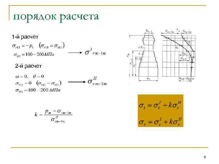 порядок расчета 1 -й расчет 2 -й расчет 9 