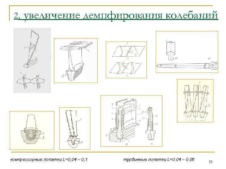2. увеличение демпфирования колебаний компрессорные лопатки L=0, 04 – 0, 1 турбинные лопатки L=0.