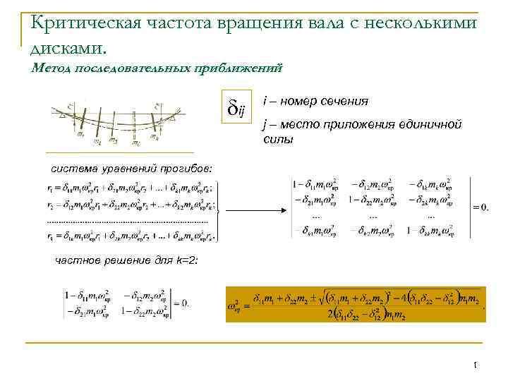 Критическая частота вращения вала с несколькими дисками. Метод последовательных приближений ij i – номер