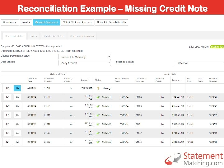 Reconciliation Example – Missing Credit Note 