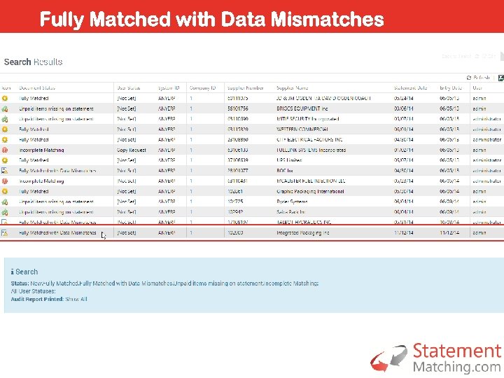 Fully Matched with Data Mismatches 