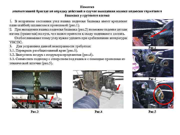 Памятка локомотивной бригаде по порядку действий в случае выпадения валика подвески тормозного башмака у