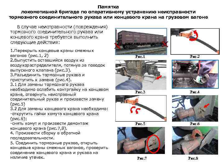 Действия локомотивной бригады при пожаре