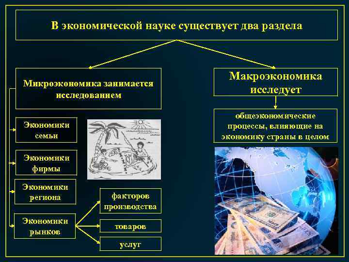 Урок 1 введение что такое автокад