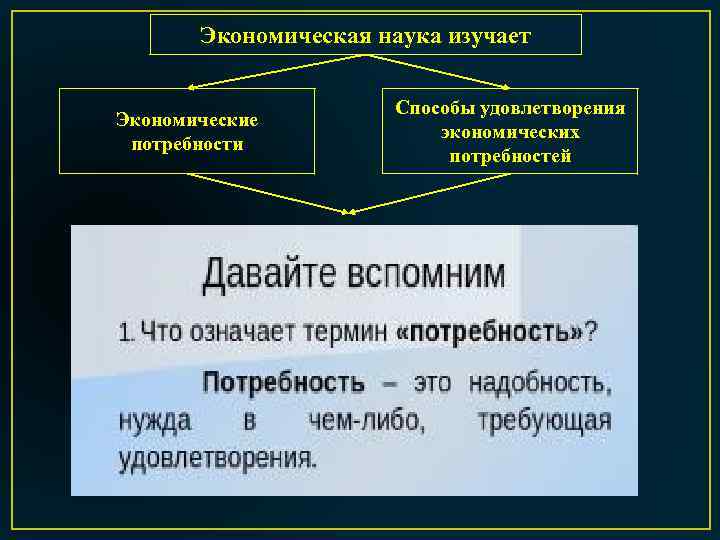 Направление современной науки которое изучает способы обучить компьютер